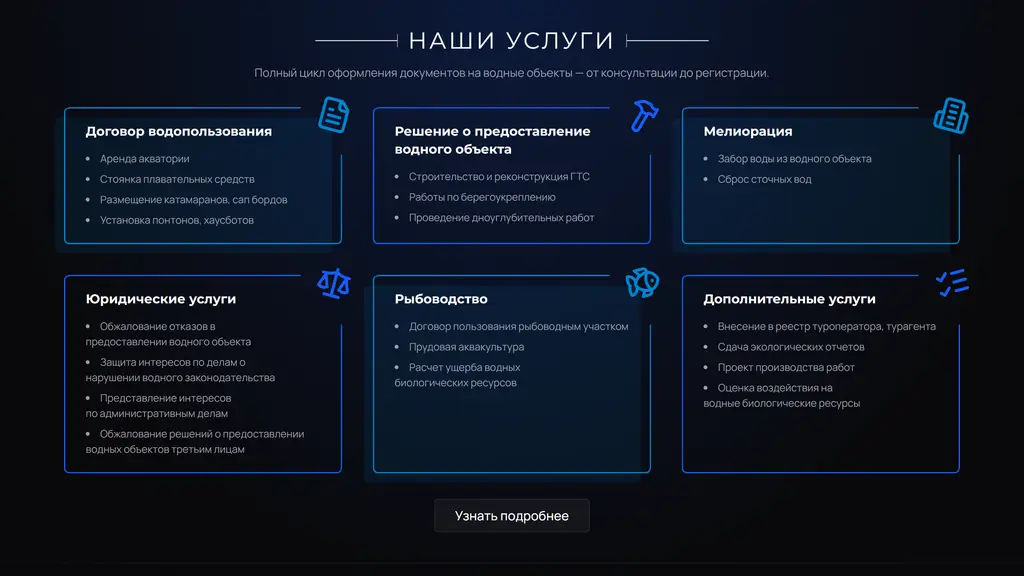 Договор водопользования — услуги